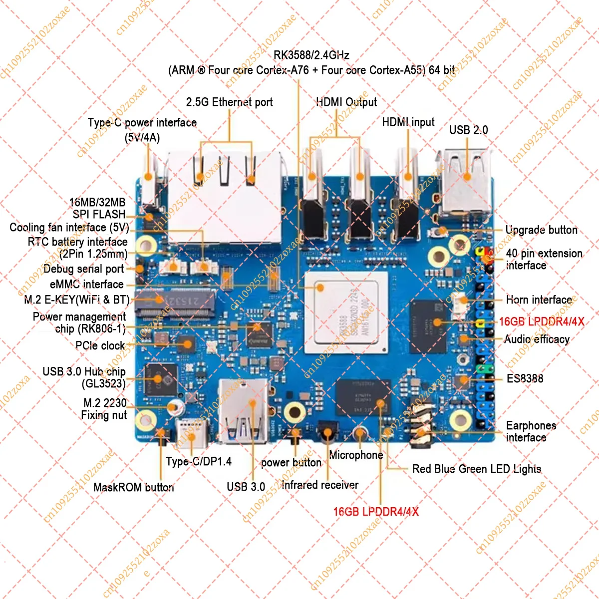 LF 32GB RAM Single Board Computer RK3588 Dev Board PCIe M.2 NVMe SSD WiFi BT 5.0 Gigabit Ethernet AI Linux Mini PC view 4