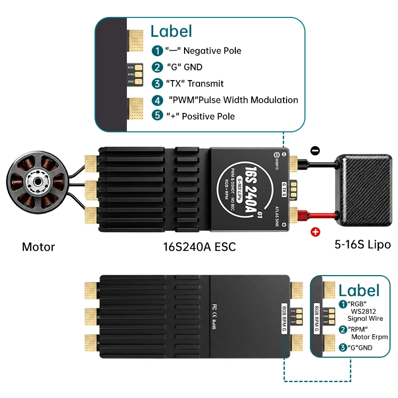 WBP Atlas Sink 16S240A G1 AM32 ESC 5-16S LiPo 240A Continuous 300A Peak For X-Class 15-25inch Heavy Lift Drone UAV