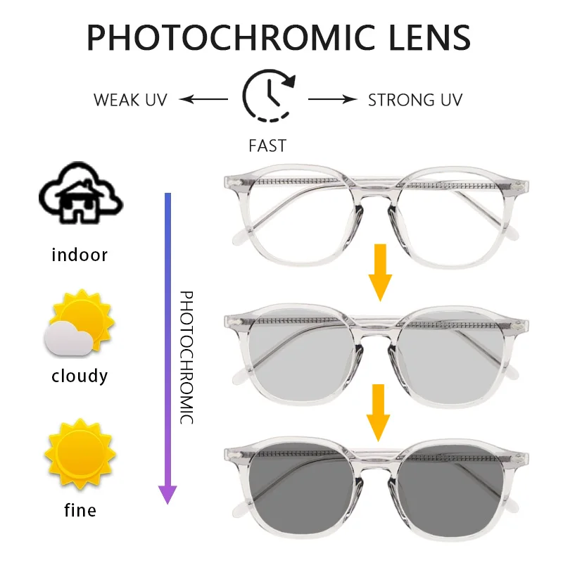 Lunettes de Lecture Photochromiques Progressives Multifocales pour Femme, Monture TR90 Ultralégère à Bordure Complète, à la Mode