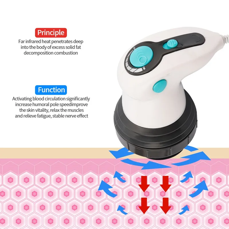 4 in 1 Infrared Electric Anti-Cellulite Massager Beauty Health Care Massage Instrument Massage Roller Slimming Relaxing Muscle