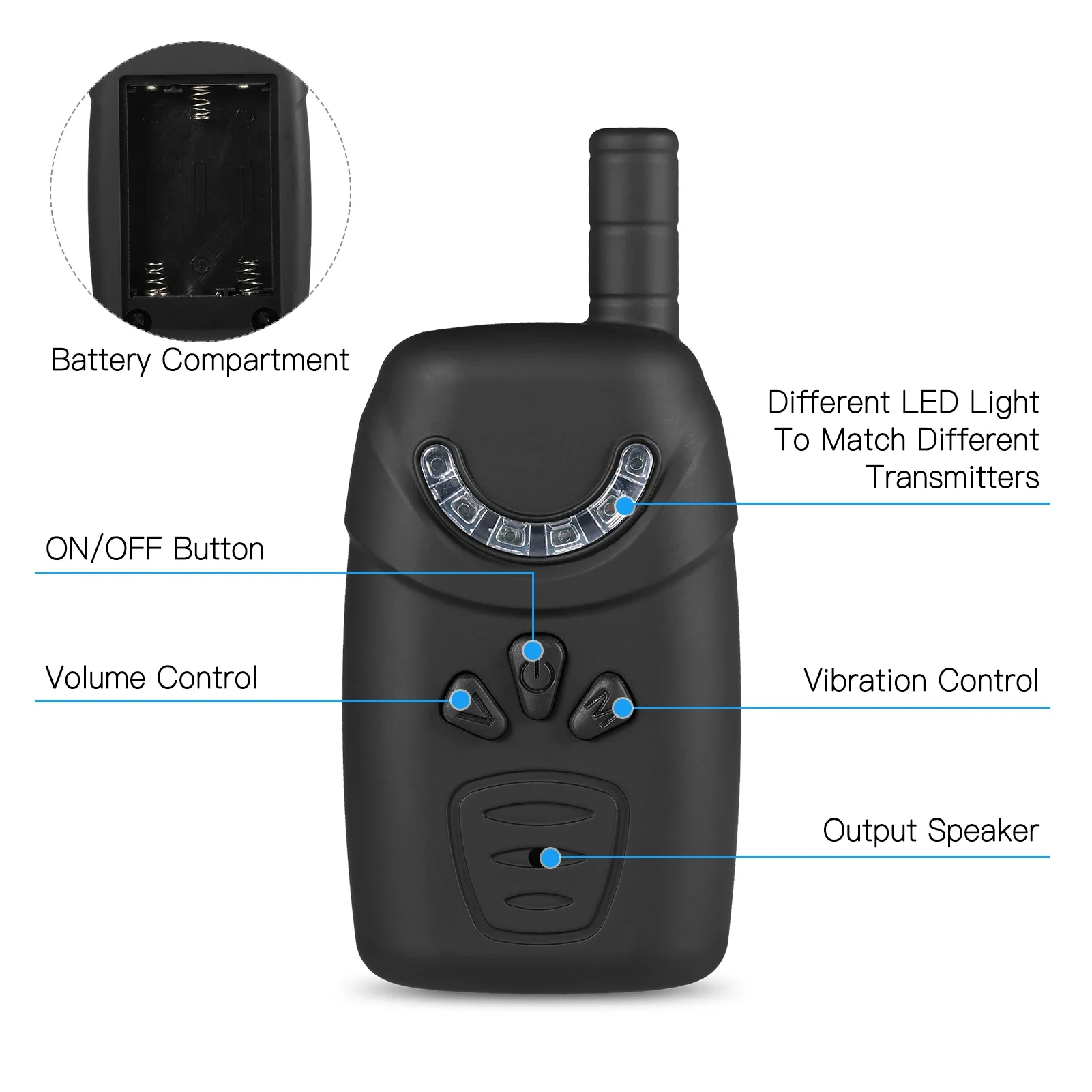 for LIXADA Fishing Bait Alarm Set Portable Case Fishing Bait Alert Set Luminous