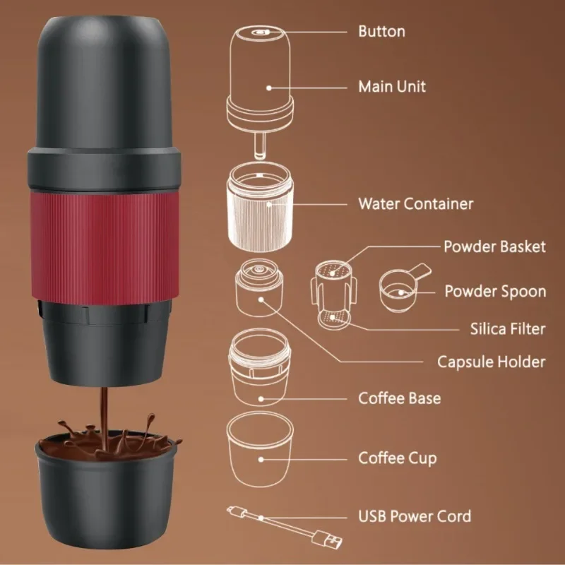 Portable USB espresso machine with ground coffee and NS capsules, suitable for RV, hiking, office