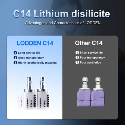 Imagen 2 del producto 10 unids/caja disilicato de litio C14 laboratorio Dental bloques de cerámica de vidrio HT/LT para CAD CAM Sirona Cerec chapa materiales de dentista