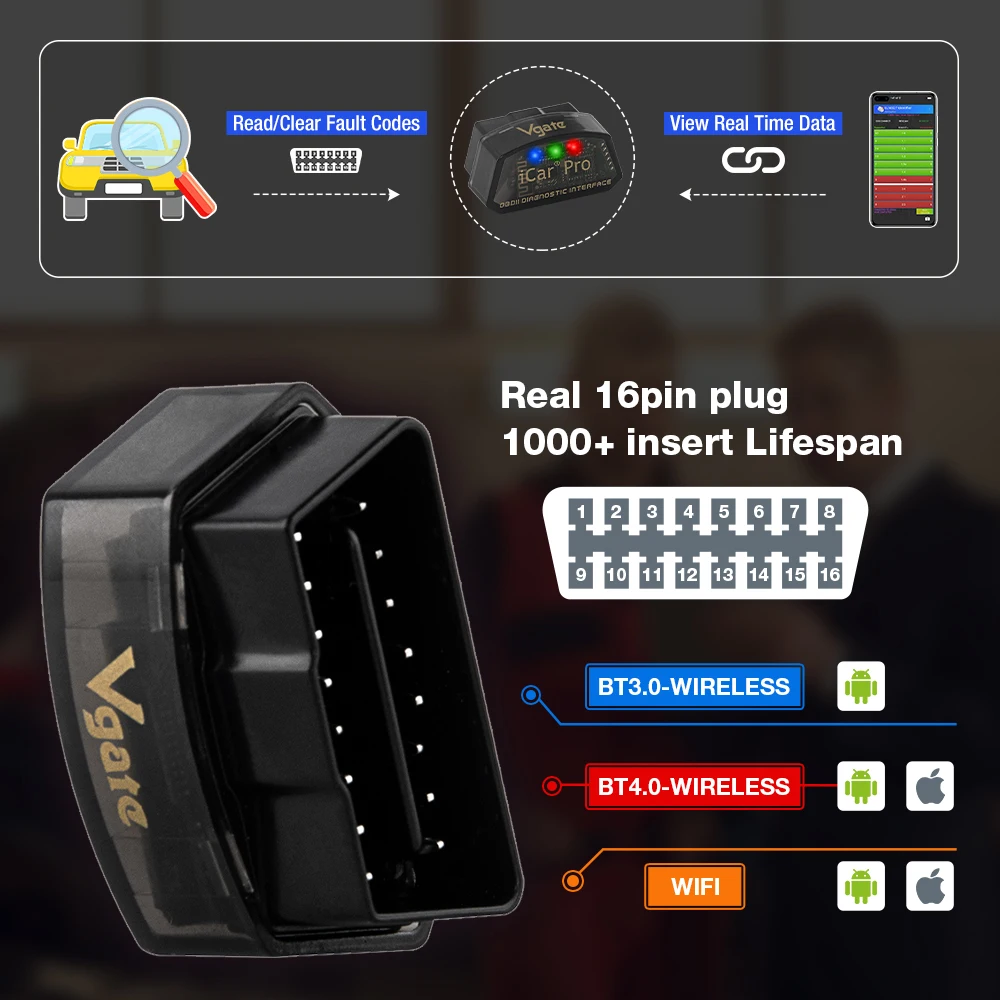 Vgate iCar2 OBD2 Scanner for Android iOS PC