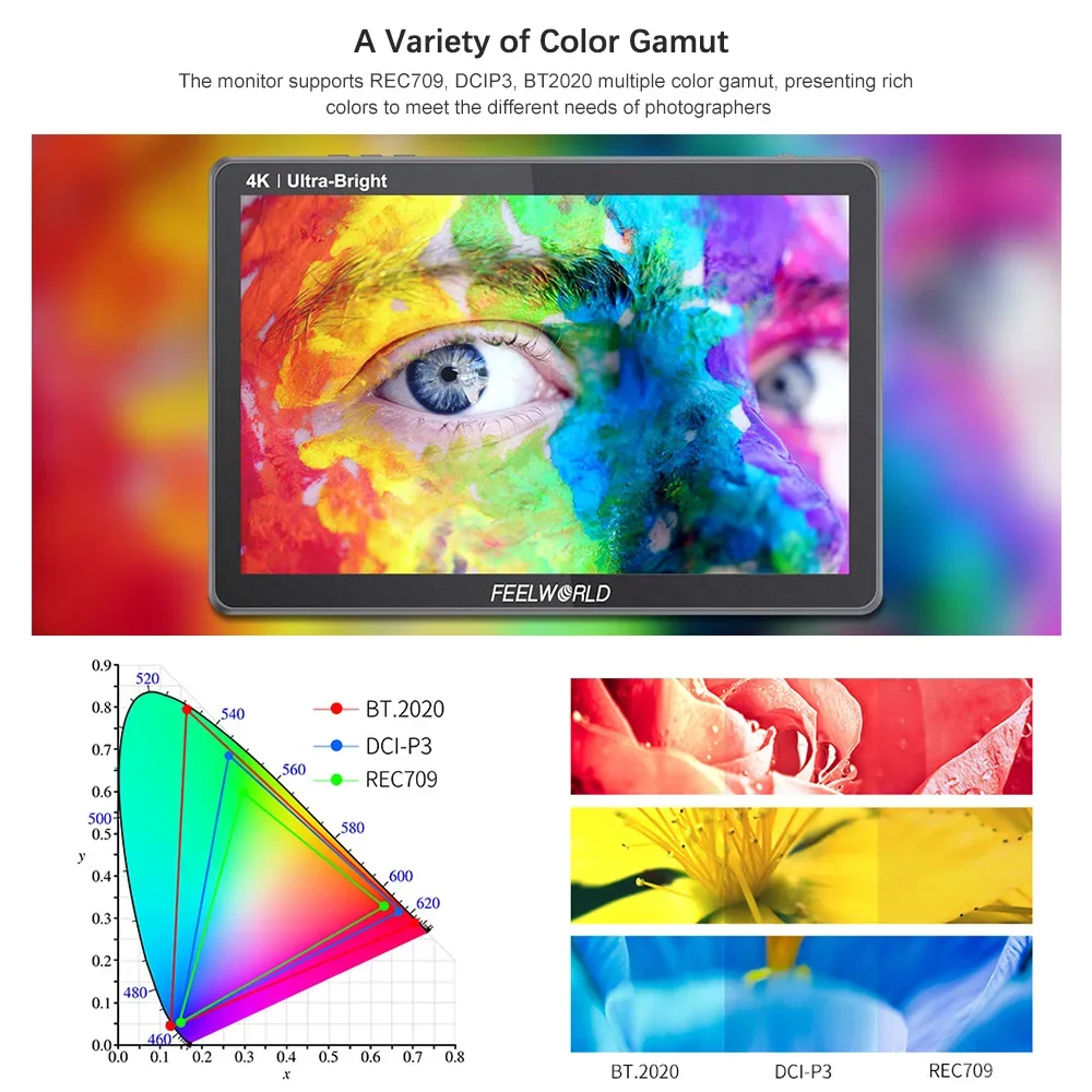 FEELWORLD LUT11H 10.1Inch DSLR Camera Field Daylight Viewable Director Video Monitor 2000nits IPS Touch Screen 1920x1200