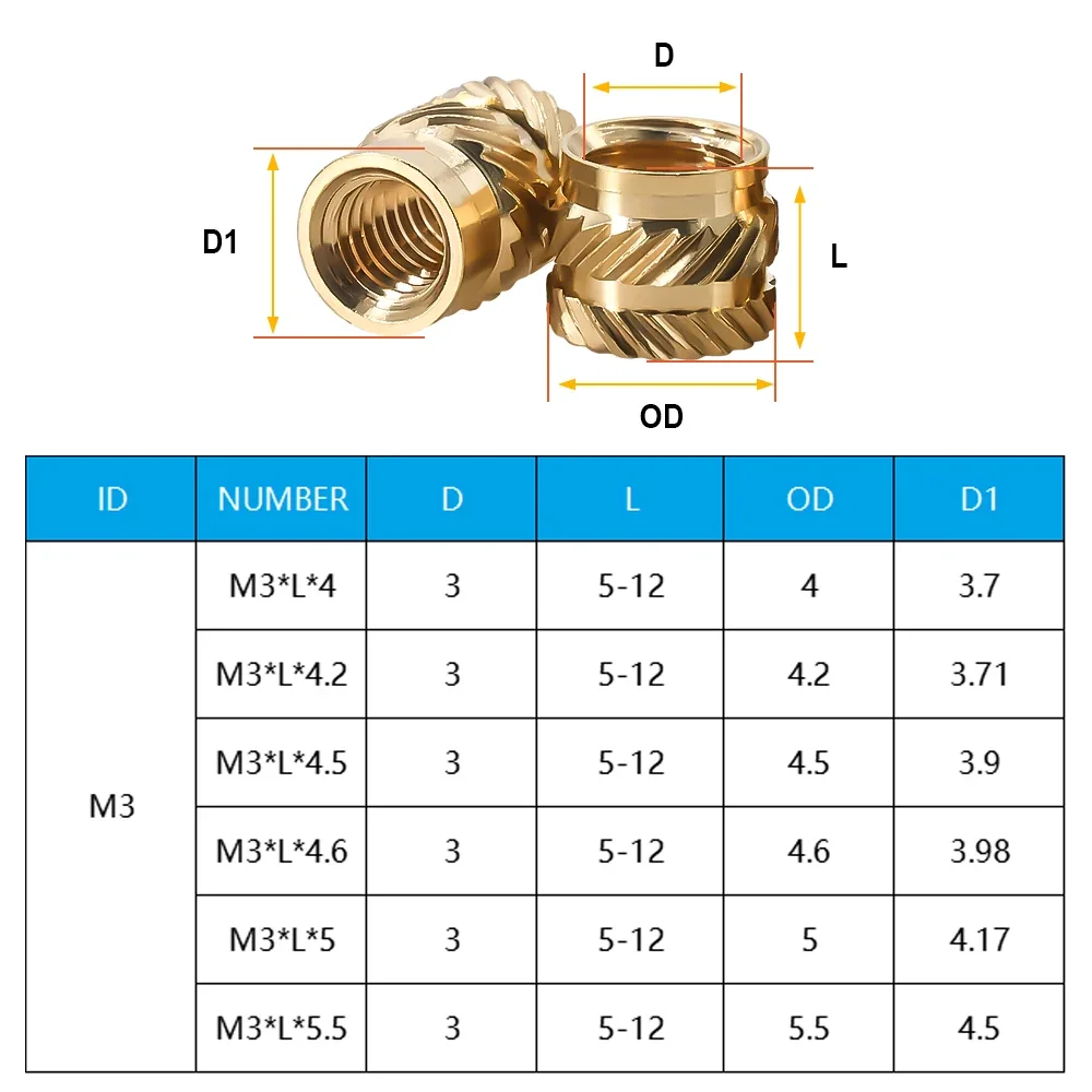 M3 Heat Insert Brass Nut Hot Melt Metric Threaded Inserts Double Twilled Knurled Molding Injection Embedment Nuts For 3D Printer