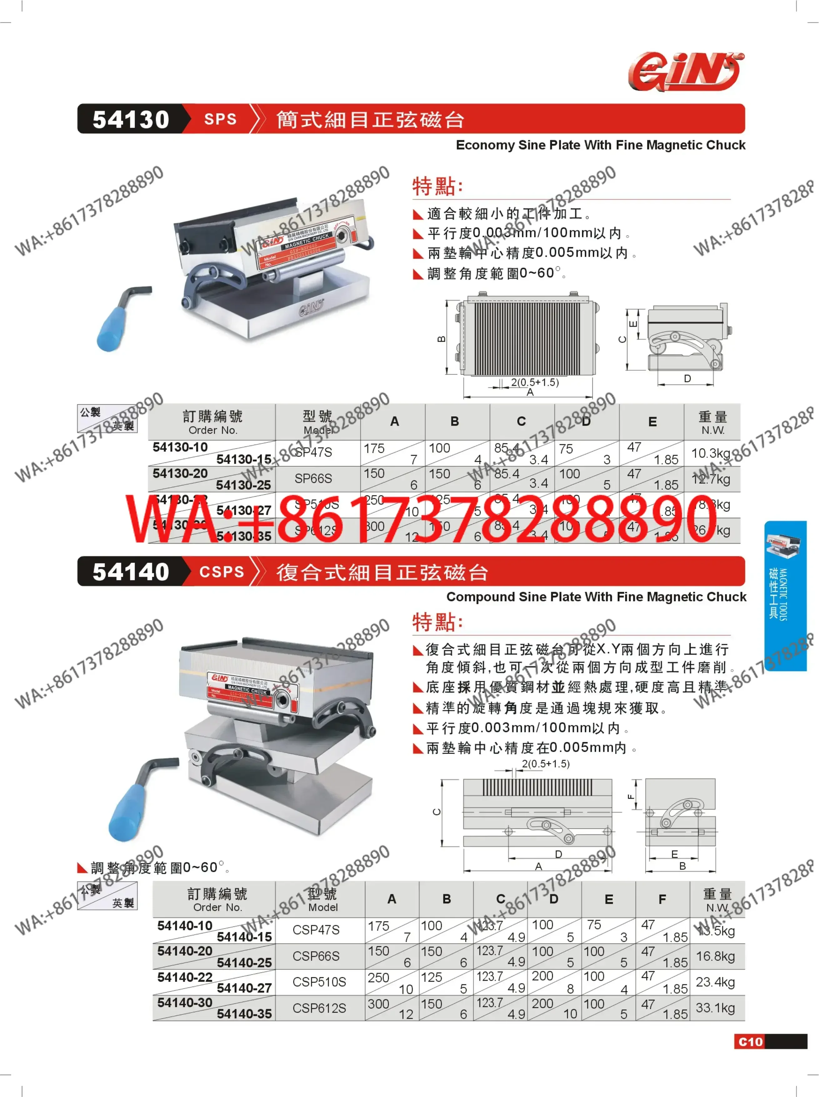 Compound Detail Sine Magnetic Table CSPS 54140 CSP47S CSP66S