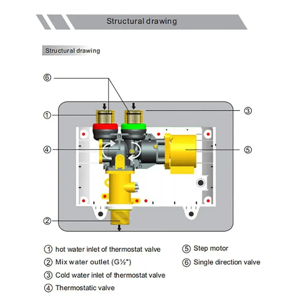 Constant temperature faucet Temperature Mixing Valve for Solar water heater Electronic smart mixing valve