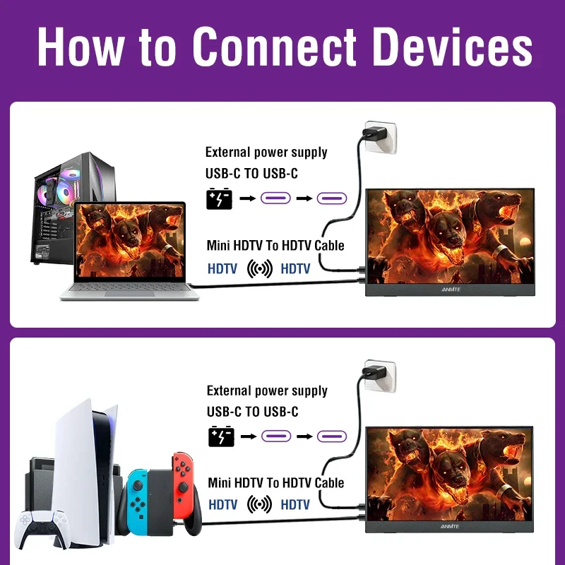 16' Portable Monitor 144Hz/120Hz 1920*1200 Resolution, 300Cd/m² Brightness, Suitable for Laptops, Mobile Phones