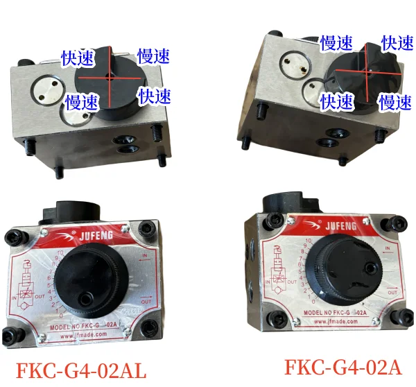 FKC-G4-02BL/A/AL/LA/LAR Hydraulic Mechanical Speed Control Valve 03-AR ALI AL Sawing Machine Flow Valve