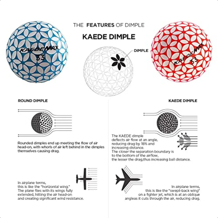 2 Tone Colored Distance Golf Balls Half Dozen Red Mint Blue Pink