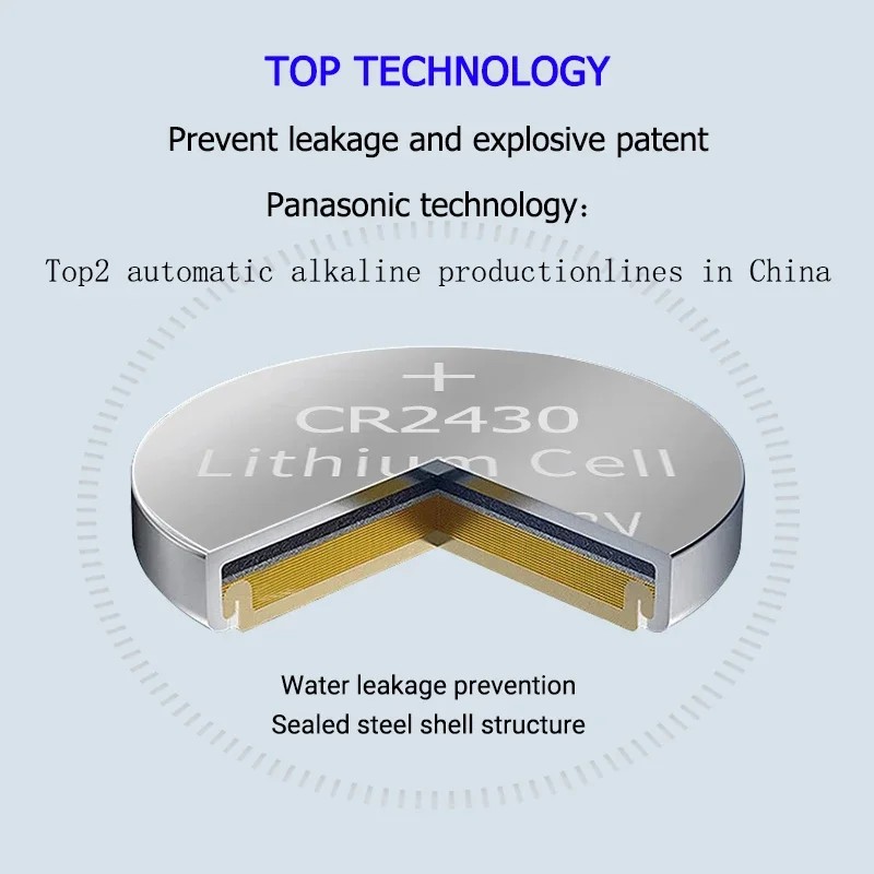 Pilas de botón de litio CR2430 de 2-20 piezas, 3V, 285mAh, baterías electrónicas de alta capacidad para reloj, juguetes, mando a distancia