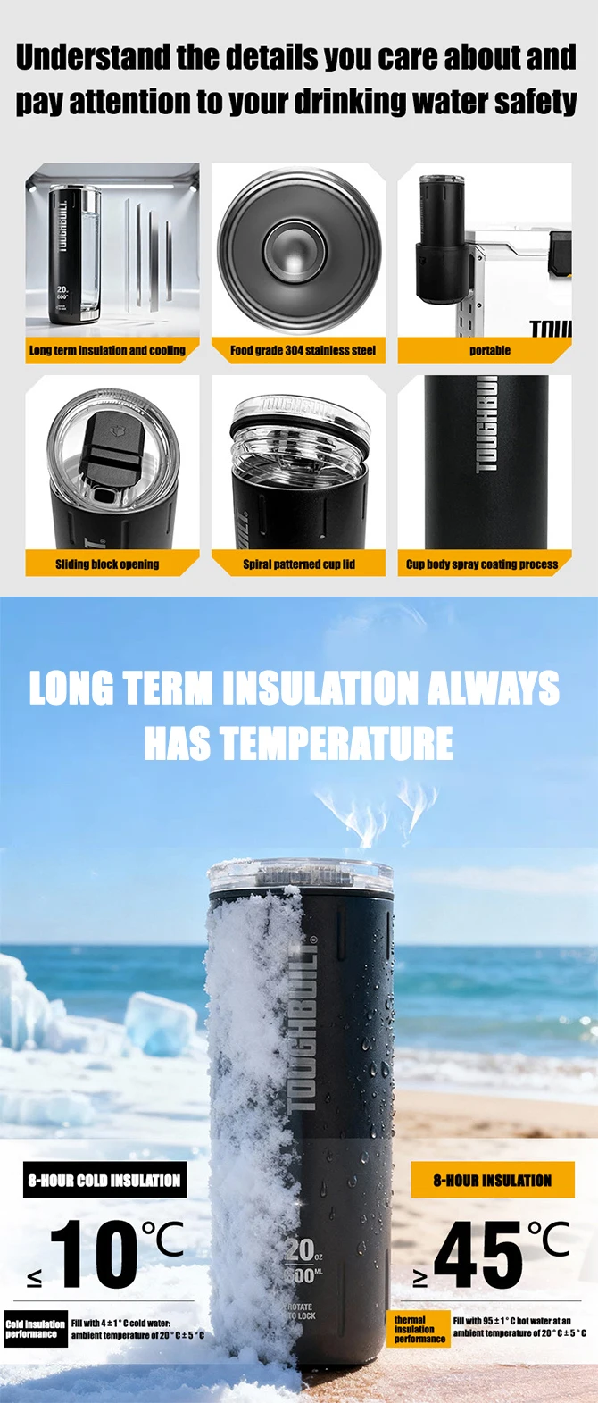 TOUGHBUILT Isolierbecher ohne Becherhalter, 304 Edelstahl Lebensmittelqualität Vakuum-Eisbecher mit Schiebedeckel TB-C1-T20-B – Detail 2