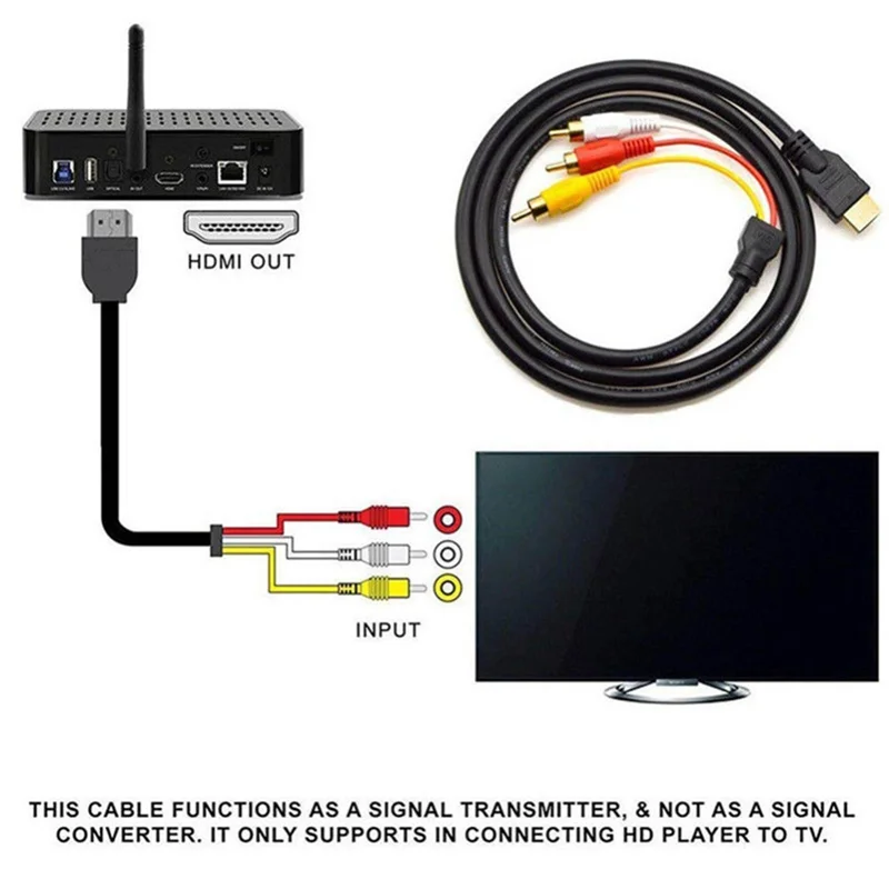 HDMI-Compatível com cabo RCA, macho para 3-RCA cabo de áudio de vídeo AV, adaptador para TV, HDTV, 1080p, 5Ft