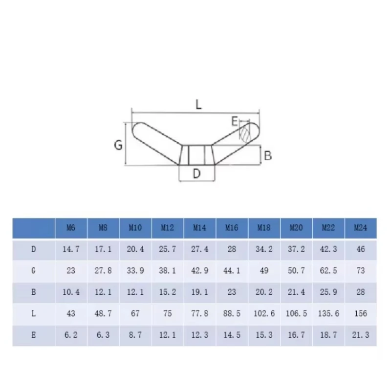 Metric Brass Wing Nuts M6 M8 M10 M12 M14 M16 M18 M20 M24 Sheep Horn Shape Nuts Special-shaped Hand Screw Nut Claw Nut