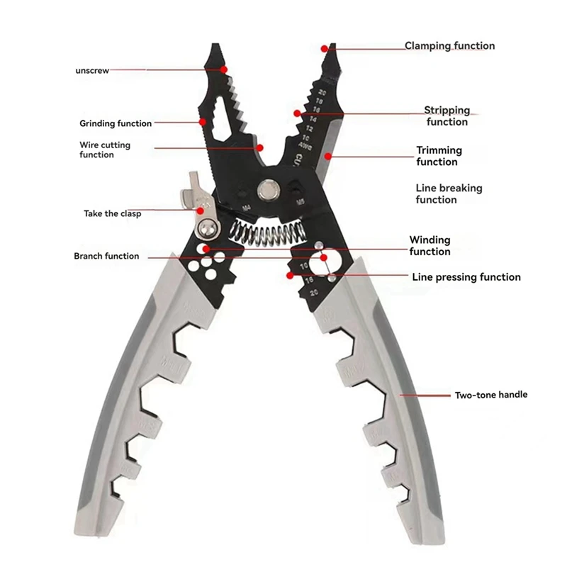 Multi-Function Wire Stripper 28 In 1 Wire Stripper Wire Splitter For Clamping, Screwing, Stripping And Cutting Cables