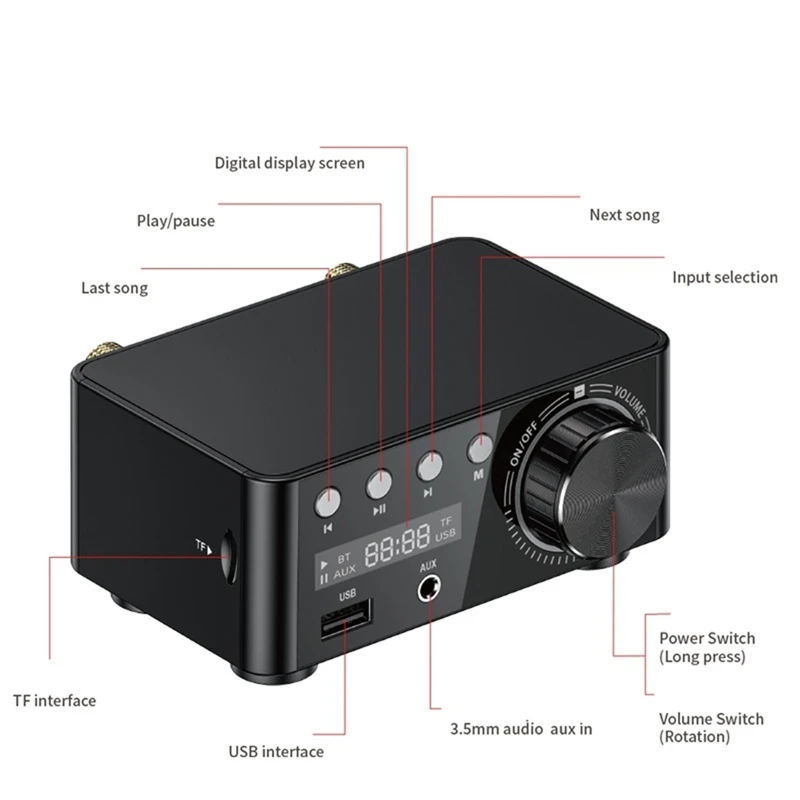 Thumbnail 4 - #91 Best Selling Home Theatre Amplifiers
