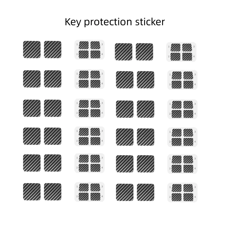 5/3/1pcs For Steam Deck Console Key Protection Sticker For Steam Deck Game Console Touchpad Protection Sticker