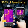 Imageur thermique à objectif macro P2PRO 600 ℃   Caméra infrarouge haute température 256*192 pour téléphone android iphone 6