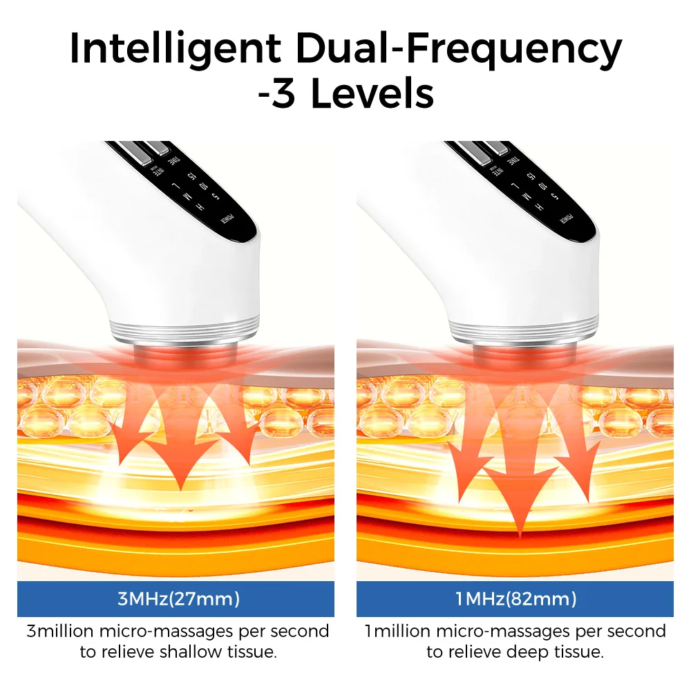 Dual Frequency Ultrasonic Massager 1MHz 3MHz Body Therapy Device Heat Compress Muscle Relaxation Pain Relief Home Beauty Care To view 5