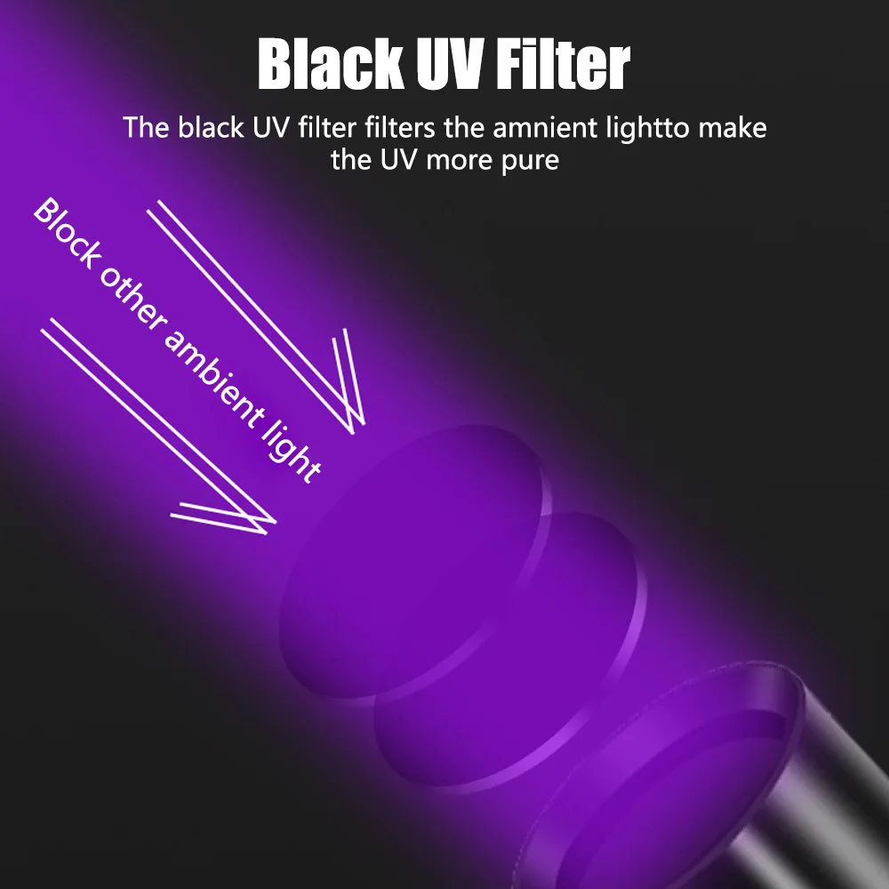 365nm LED UV Flashlight Ultraviolet Inspection Violet Light Torch Pet Urine Stain Detector Tools Power by  AA Battery