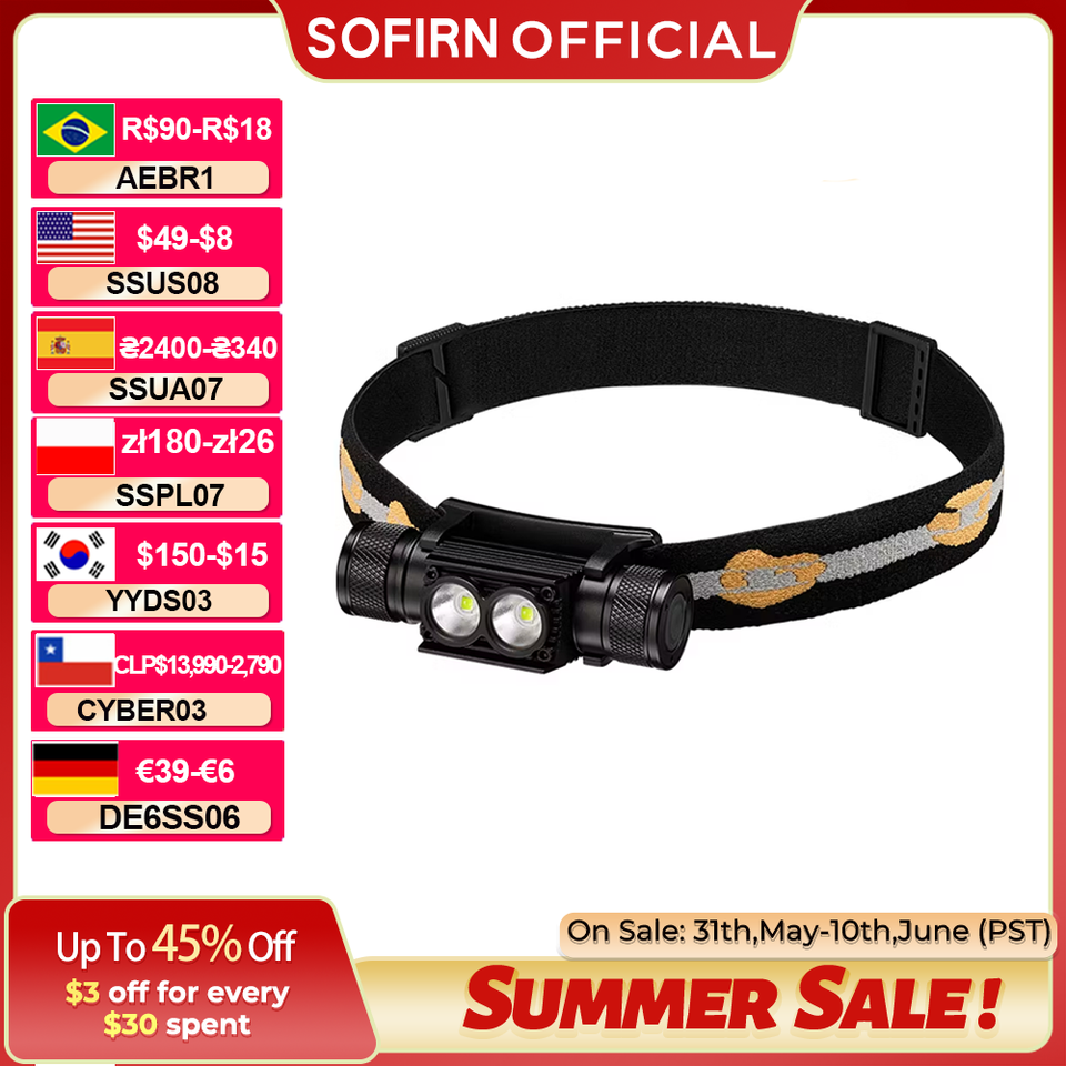  H25S LED Headlamp 18650 Battery Powerful Headlight 1200 Lumens SST40 USB Rechargeable lamp 