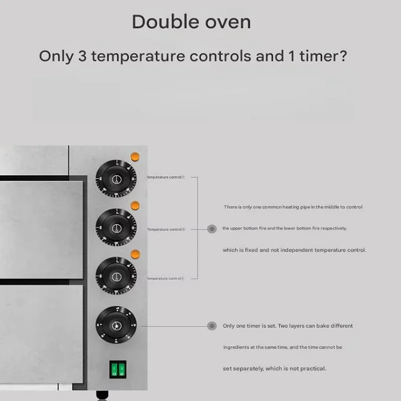 Horno multifunción comercial de doble capa para Pizza, tarta, pastel, doble capa, Control de temperatura independiente, suministrado