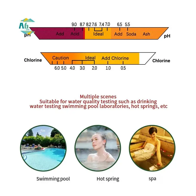

A60F-Тестер качества воды Портативный цифровой монитор Анализ хлора Анализатор Измерительный инструмент Простой в использовании A