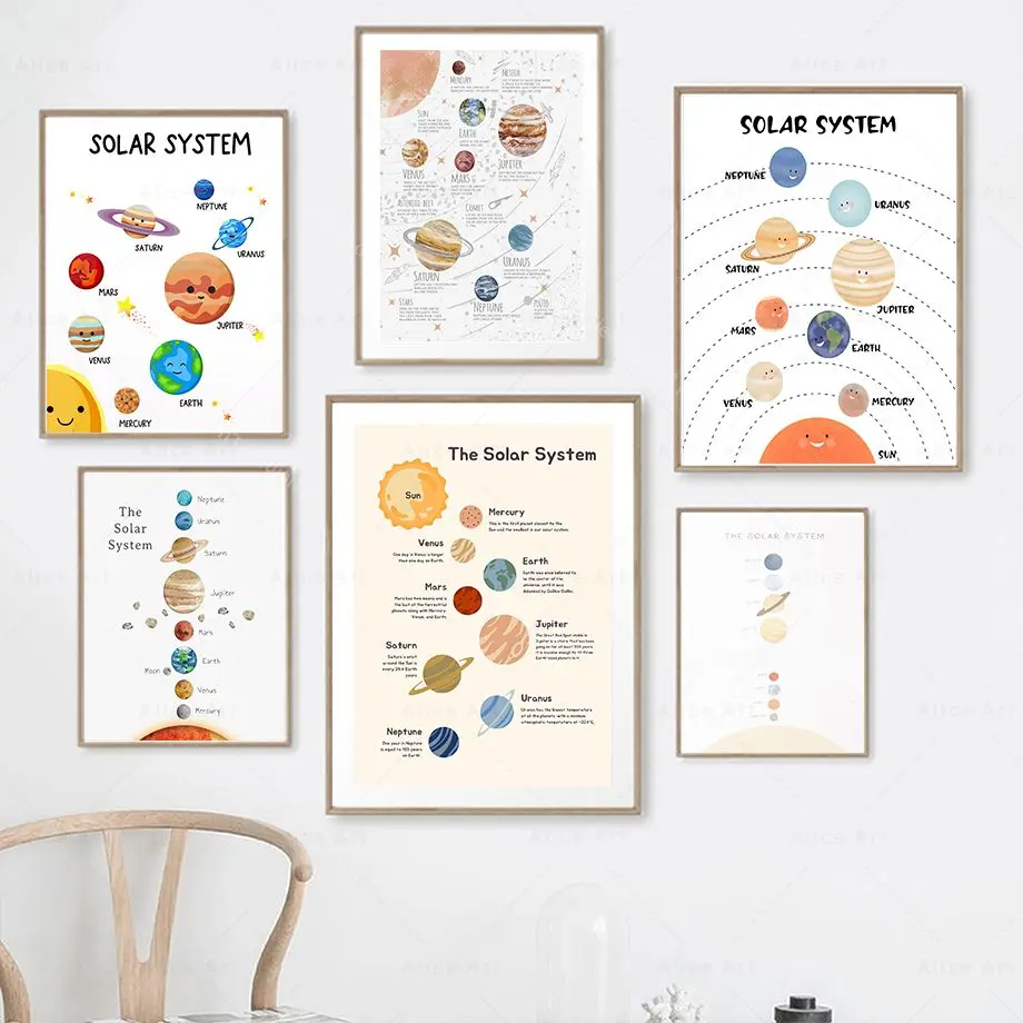 Rocket Astronaut Planet Galaxy Space Wall Art Canvas Painting Nordic Posters And Prints Pictures Baby Nursery Kids Room Decor
