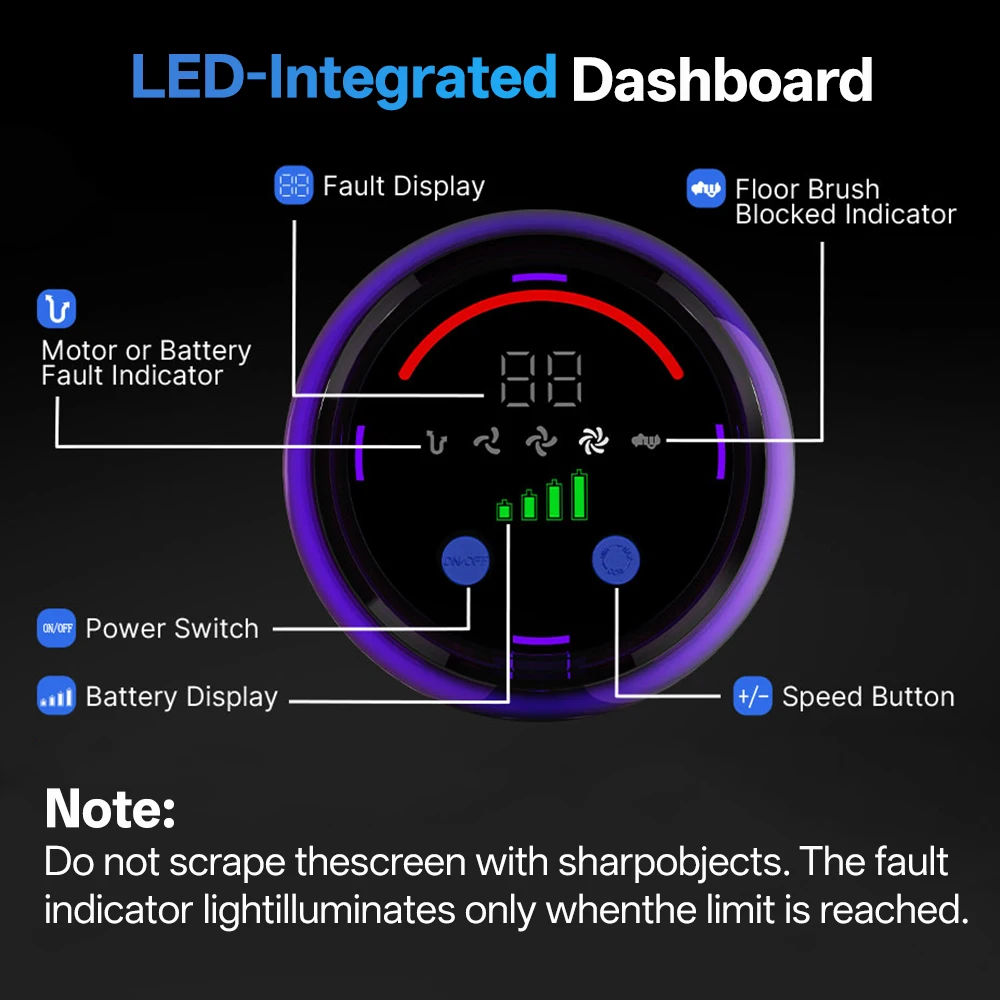 COTIAR R11 Akku-Staubsauger für zu Hause, 500 W 50 kPa Saugleistung, leichter Staubsauger, 60 Minuten Laufzeit, LED-Anzeige, 3 HEPA-Filter – Detail 9