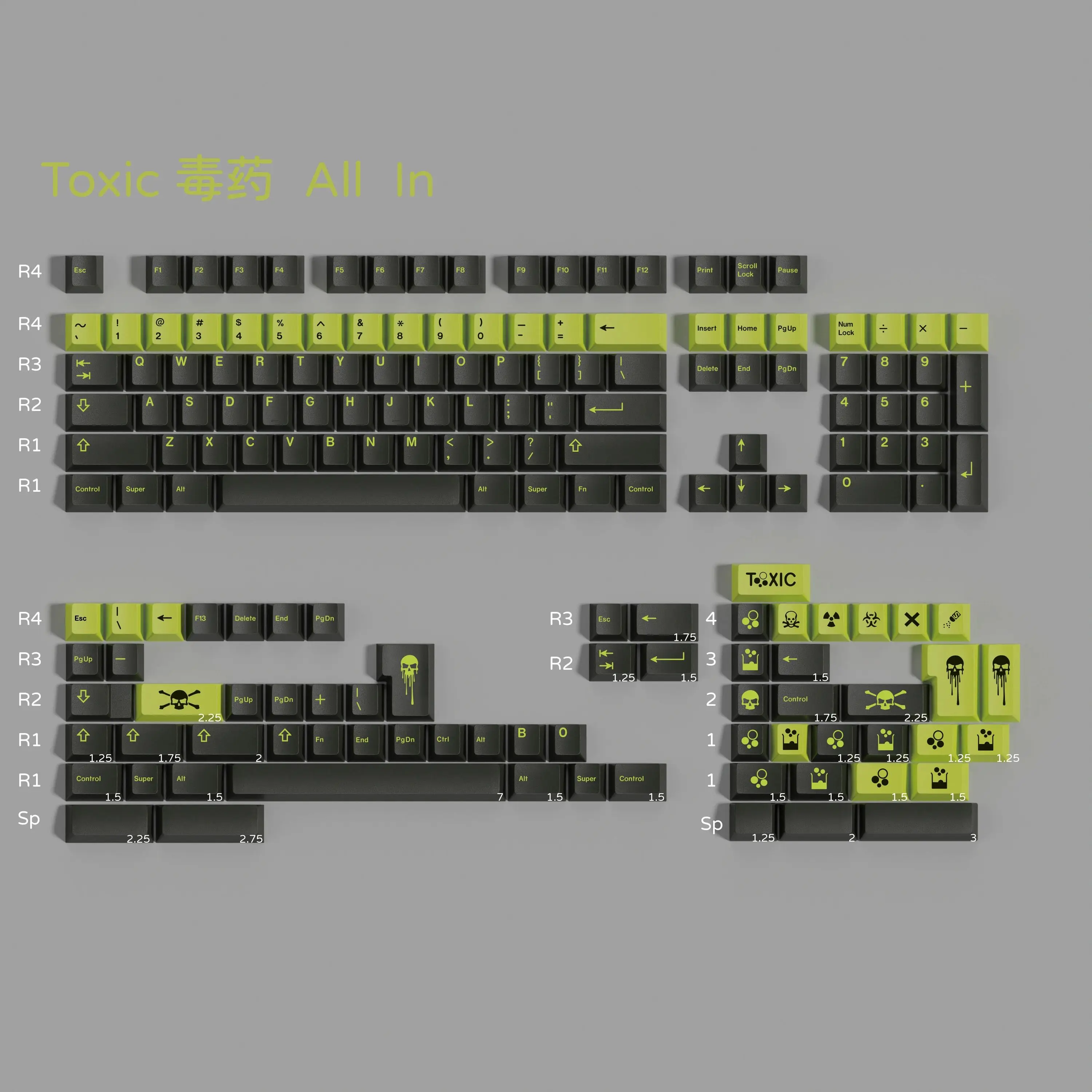 PBT GMK Toxic Keycaps Set Cherry Profile 5-side Sublimation Keycap For MX Switch Mechanical Keyboard 2.25U 2.75U Split Spacebar