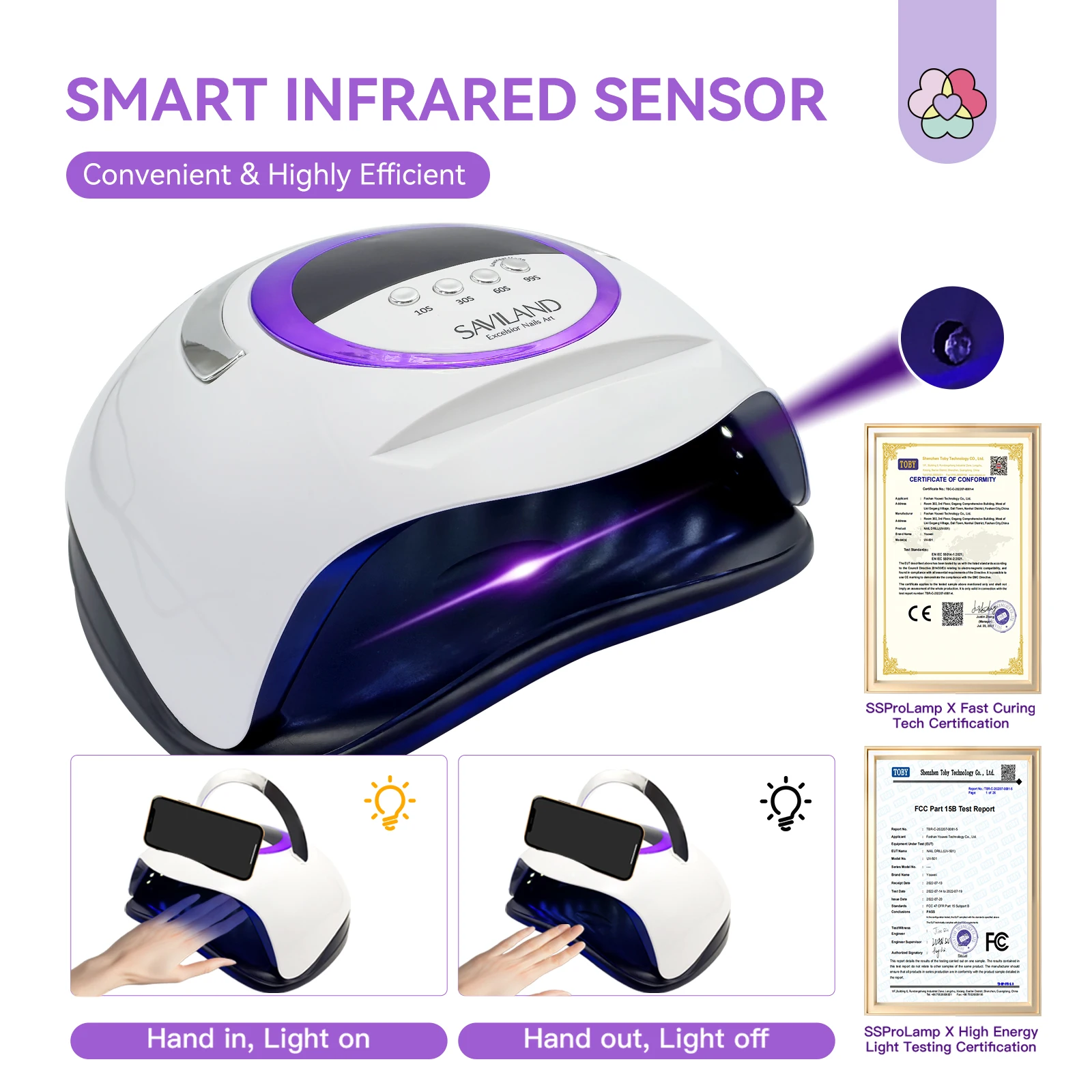 سافيلاند الأشعة فوق البنفسجية LED مسمار مصباح 300 واط مسمار علاج مصابيح للمنزل صالون قوية LED تجفيف مصابيح لجميع هلام البولندية معدات الأظافر