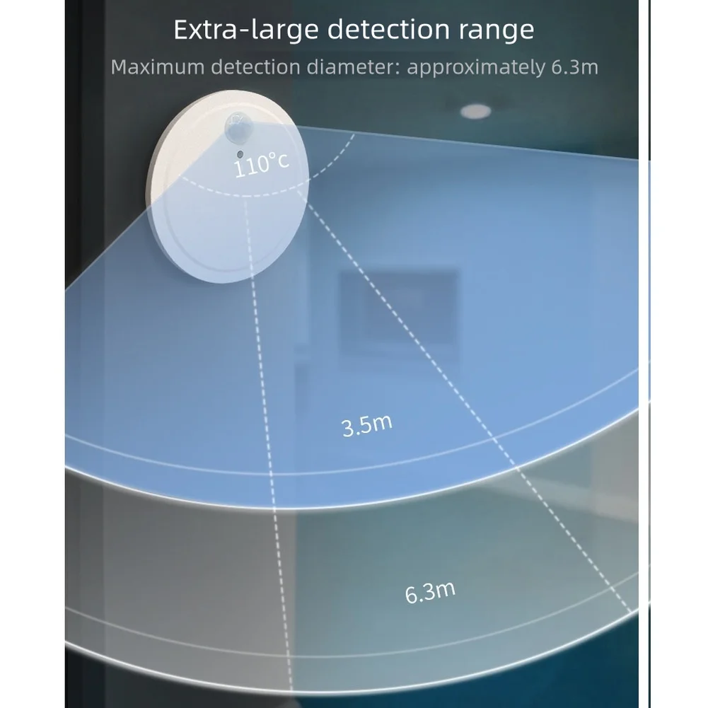 Motion Sensor Presence Sensor 24G Millimeter Wave Technology 6.3 Meters With A 110° Sensing Angle A (WiFi-2.4G), B (for ZigBee)