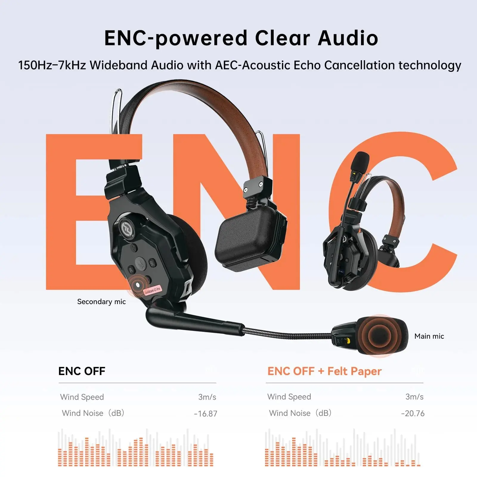 C1 Pro Wireless Intercom System 1000ft Full-Duplex ENC Noise Cancelling Headset Crew Communication