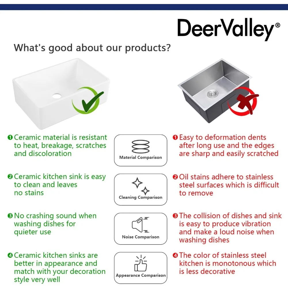 حوض مطبخ مزرعة بوعاء واحد من السيراميك مقاس 24 بوصة، حوض أمامي عميق على الطراز التقليدي