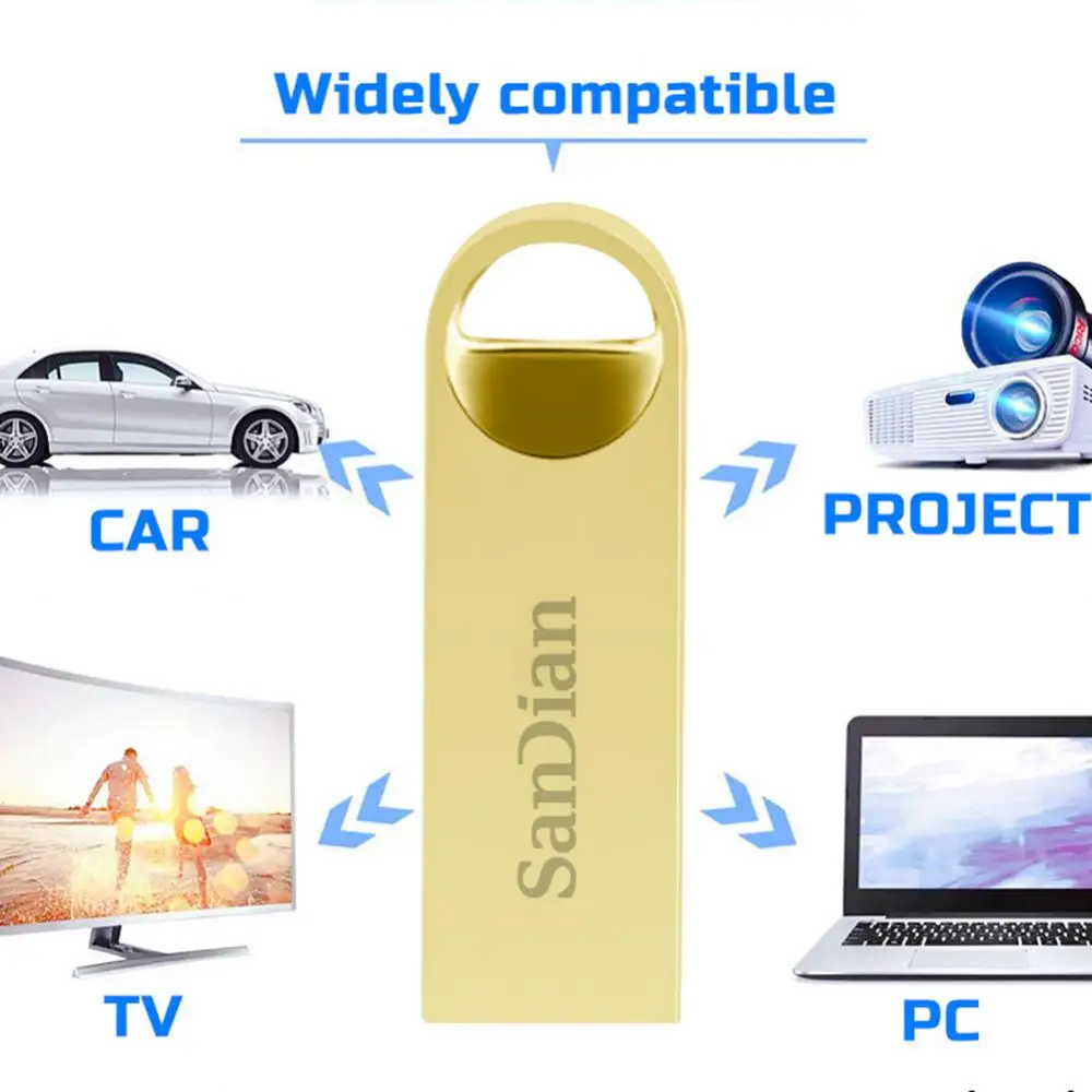 Memory Stick, Metal, USB 3.0, 1TB, 2TB, 512GB, 128GB, Tipo C, Mini Flash Drive Impermeável, Memory Stick de Alta Velocidade