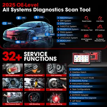 2025 LAUNCH X431 PRO ELITE Diagnostické nástroje pro automobily CANFD DOIP KÓDOVÁNÍ ECU Obousměrný OBD2 skener 2 roky bezplatné aktualizace 10 nejlepší prodej skenování odemknutí auta - №10