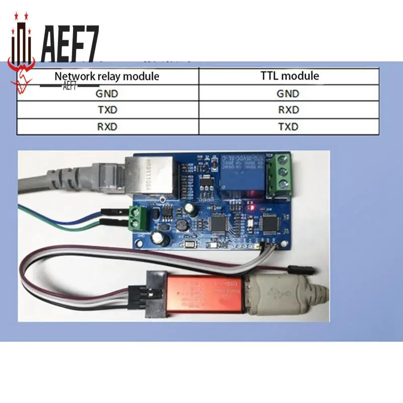 

AEF7-проводной Ethernet Lan Control, 1 выход Modbus RTU, многофункциональный портативный релейный модуль с одной сетью, простая установка