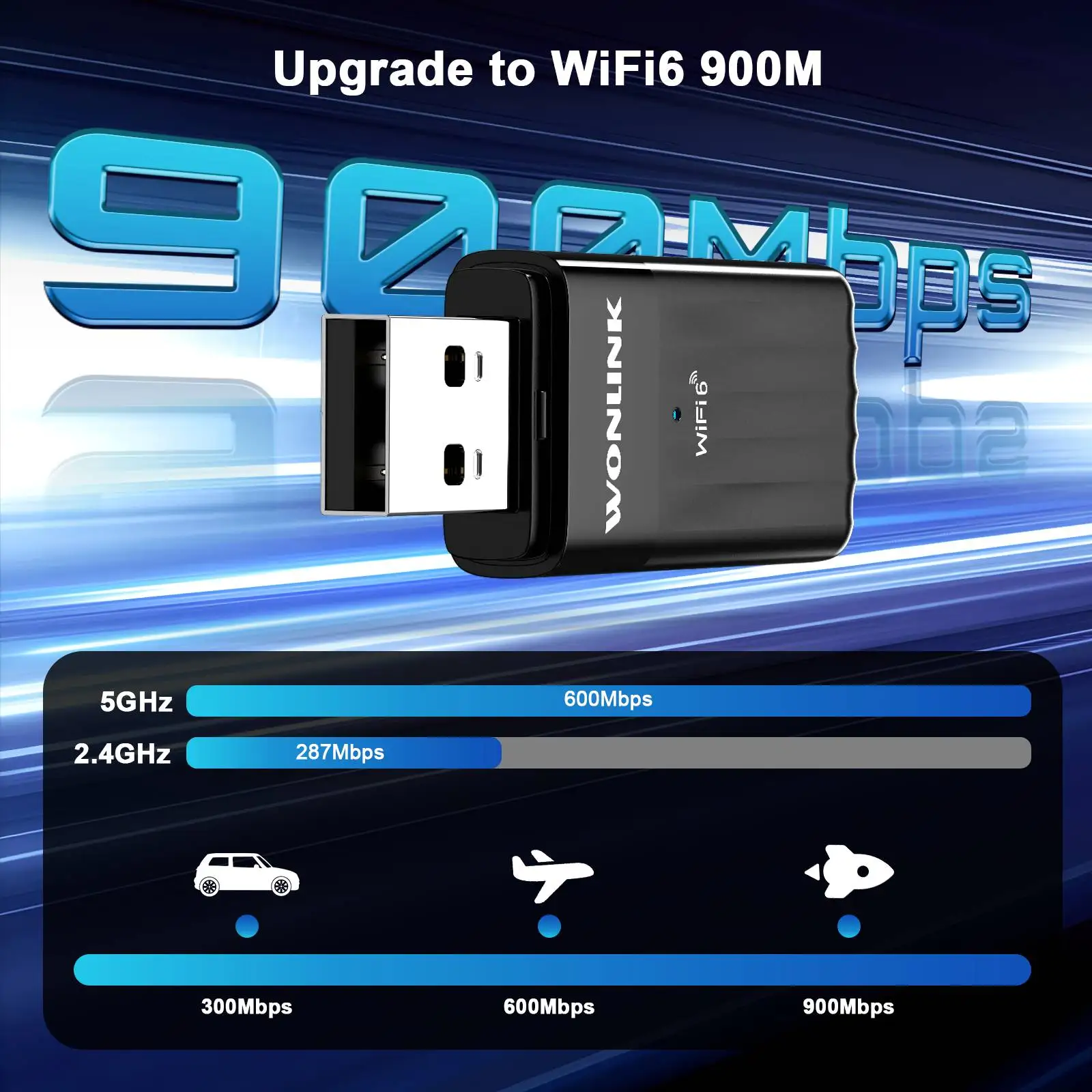 Wonlink Adaptador Wifi 6 Usb Adapter 5Ghz Ax900 Bluetooth 5.3 Antena Para Pc Ethernet Dongle Cle De Rede Netwerk Cardwin10/11