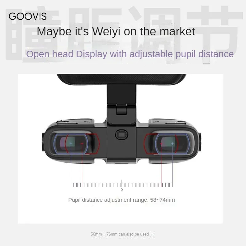 GOOVIS Art Suspending Mirror HD 3D Headset Display VR/AR Smart Video Bril Directe Computer/Handheld/DP telefoon Hoofd Display