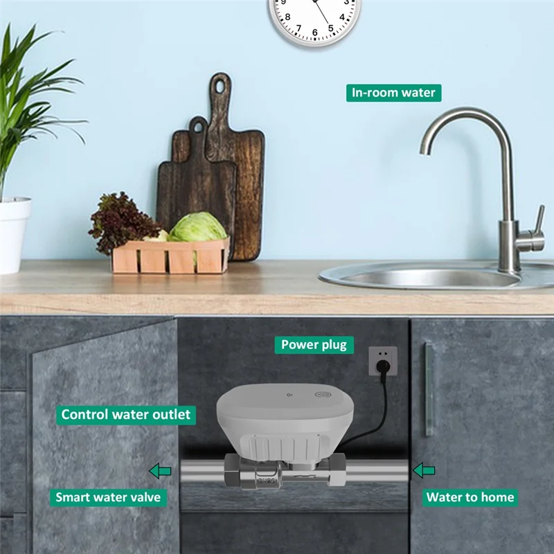 

【Купите сейчас】Tuya Wi-Fi водяной клапан потребления, измеритель расхода, интеллектуальная сигнализация обнаружения утечки воды для Alexa Google