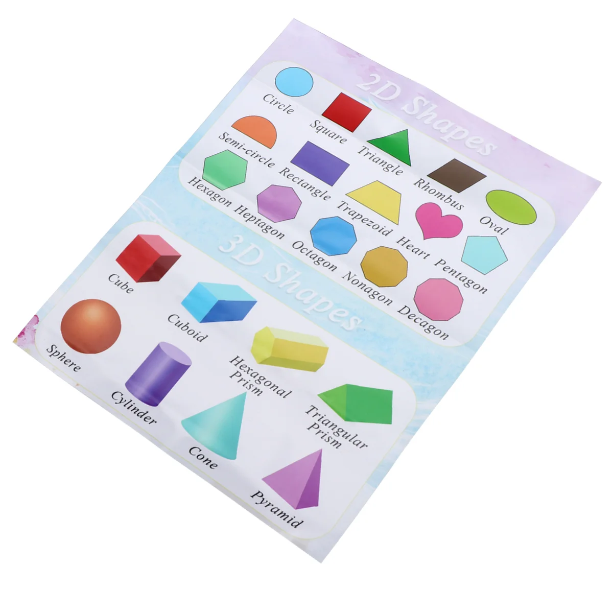 Wandkarte für Kinder zur frühen Bildung, selbstklebendes 2D- und 3D-Formen-Diagramm, englisches Lernposter für Kinder (30 x 40 cm)