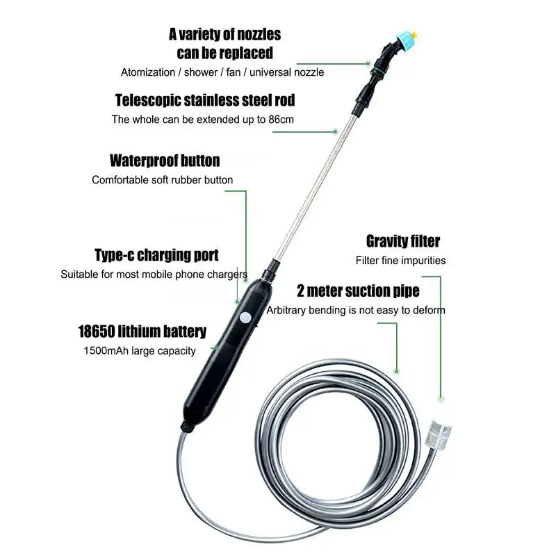 Elektryczny opryskiwacz do pistoletu Fumigate Ogród Automatyczna atomizacja Opryskiwacz wody Akumulator USB Podwórko Ogród Roślina w sprayu