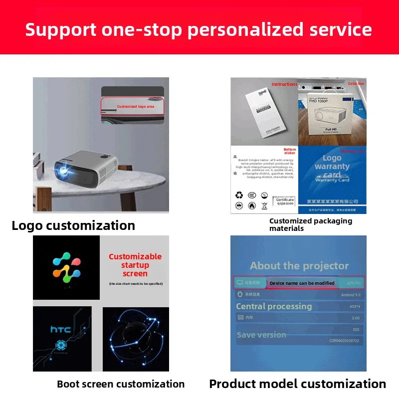 โปรเจคเตอร์ CRT ความละเอียด 1080P สำหรับสำนักงานเชิงพาณิชย์ ผลิตตามสั่ง รองรับการเชื่อมต่อโทรศัพท์ Android แบบพกพา รองรับ WiFi 5G ขายส่ง