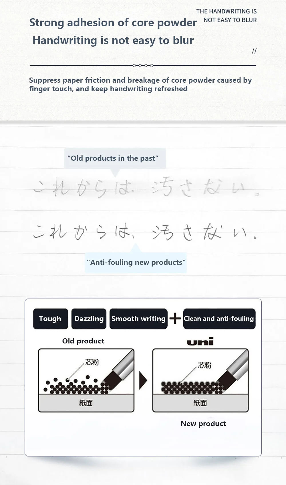 Japanese Stationery Uni UL-S Automatic Lead Anti-Fouling Thickened Black Non-Breakable Student Pencil Lead 0.3/0.4/0.5/0.7/0.9mm