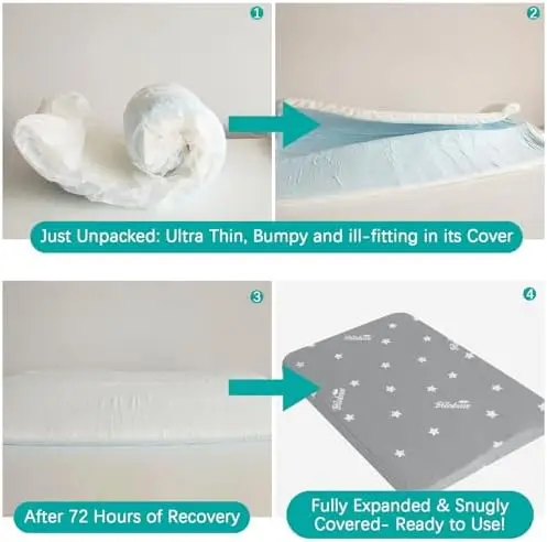 

Водонепроницаемая лежанка для собак из пены с эффектом памяти для крупных пород - противоскользящая, моющаяся, с плюшевым фланелевым покрытием, серая