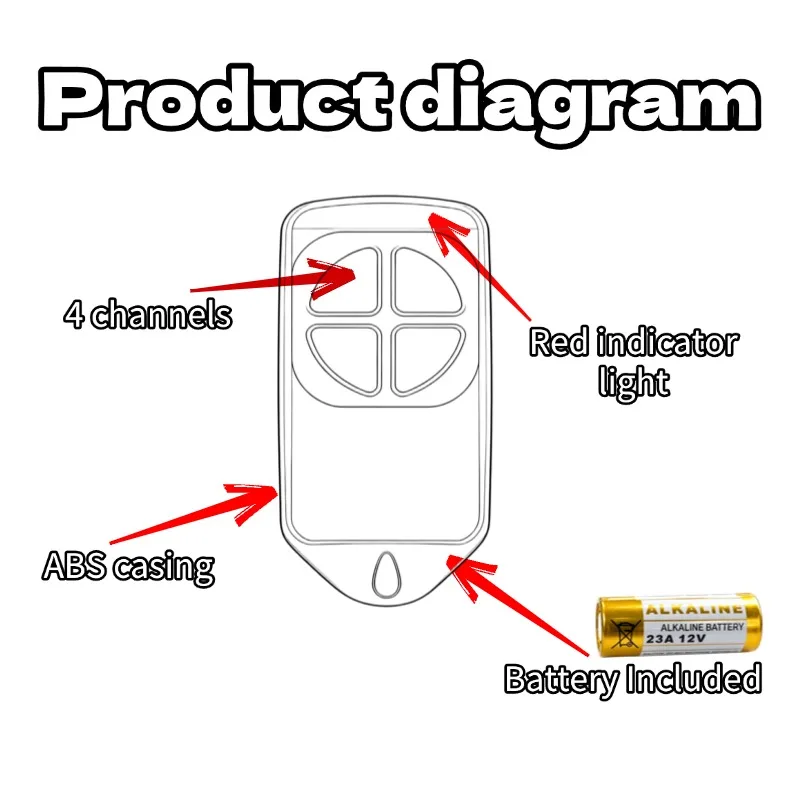 PTX4 Style 433.92MHz Securacode Garage Gate Door Remote Control Transmitter, 4 Buttons Rolling Code Gate Opener Remote