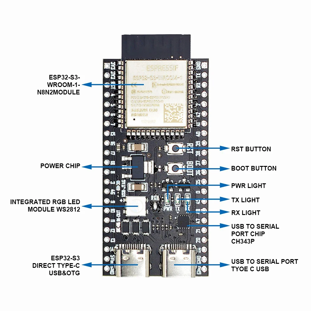 ESP32-S3 Development Board 2.4G Wifi for Arduino ESP IDF ESP32-S3-WROOM-1 N8R2 N16R8 44Pin Type-C 8M PSRAM ESP32 S3,Unwelded