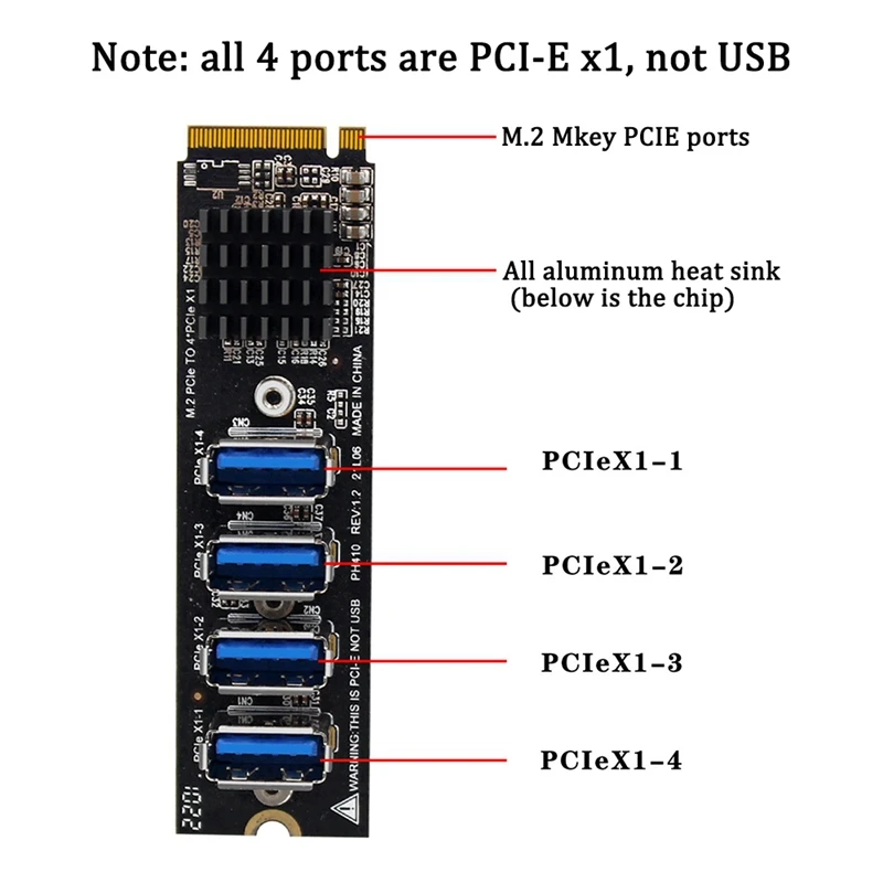 M.2 M-Key PCIe Expansion Card M.2 To PCI-E X1 (4 x Ports) USB 3.0 Graphics Card Expansion Adapter M.2 x 4 Riser Card for Desktop