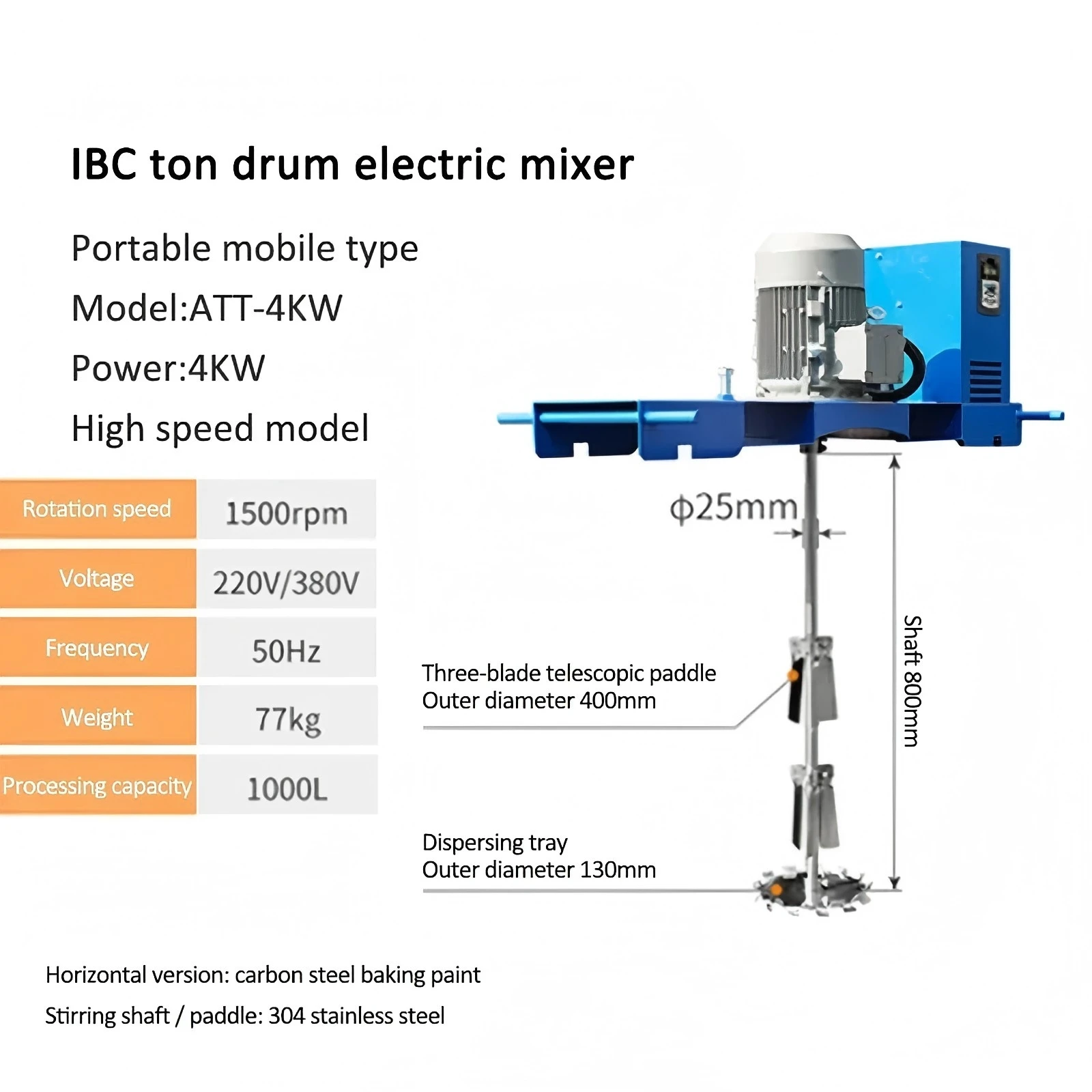 1.5KW Explosion-proof High-speed Ibc Ton Drum Electric Mixer Dispersion Equipment R Chemical Raw Materials Pharmaceutical